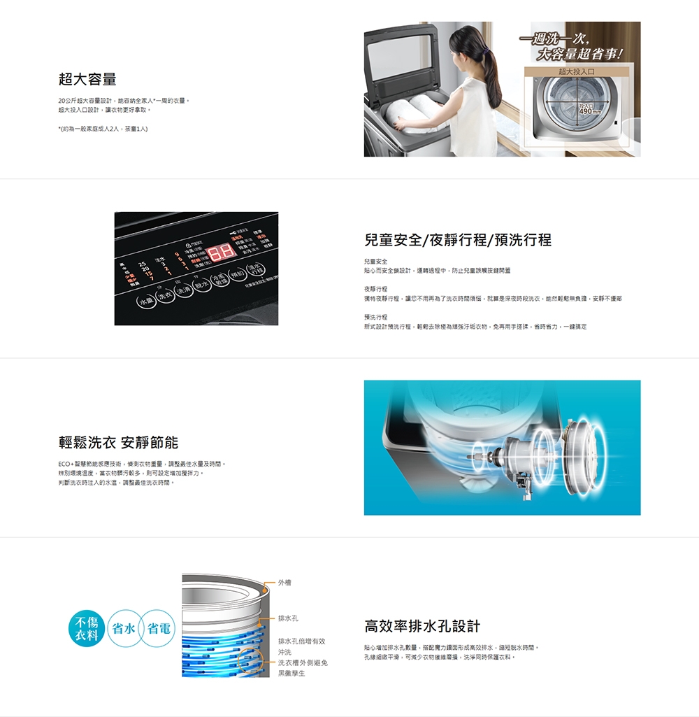 CHIMEI奇美 WS-P20LVS - 詳情5