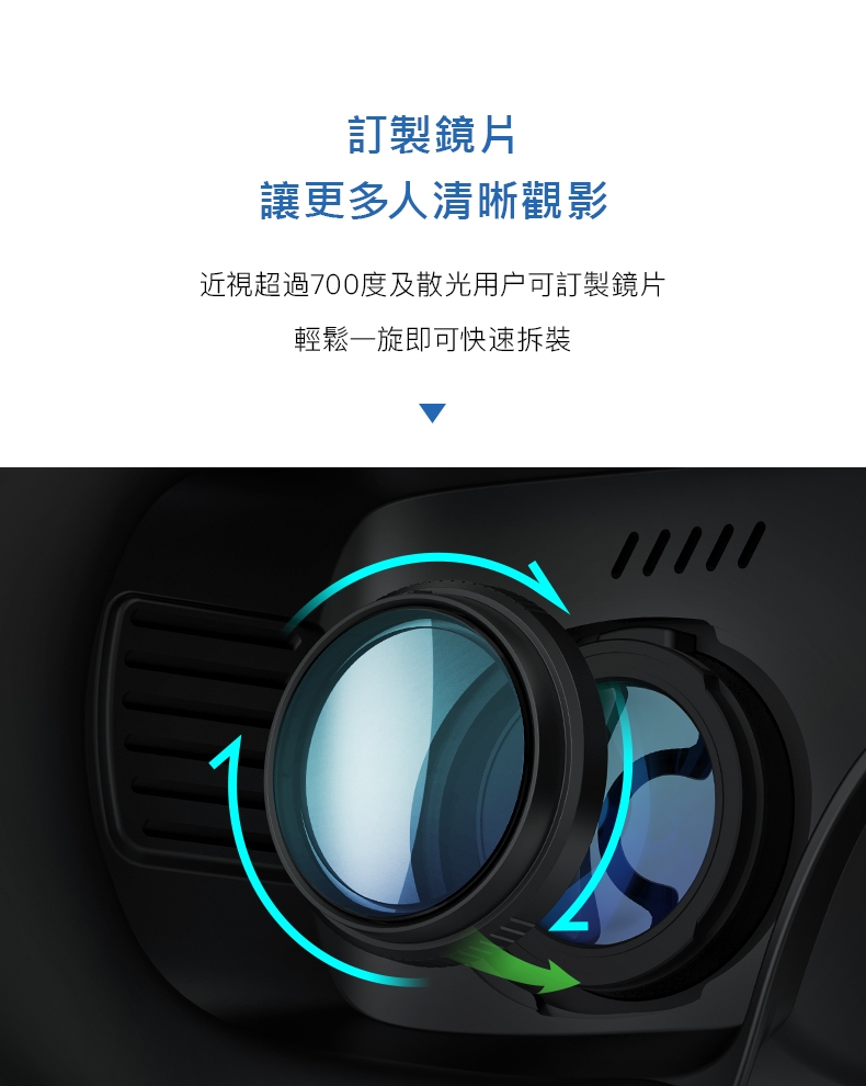 GOOVIS酷睿視 G3 MAX 3D - 詳情29