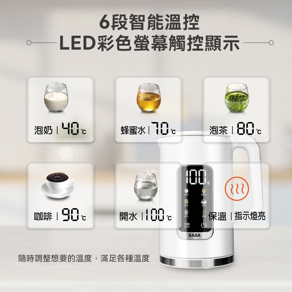 SABA SA-HK45 - 詳情6