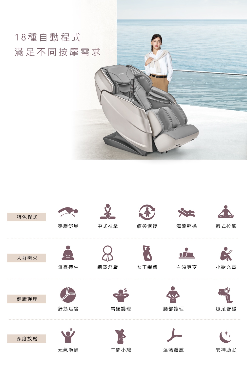 JOHNSON喬山 A395 - 詳情8