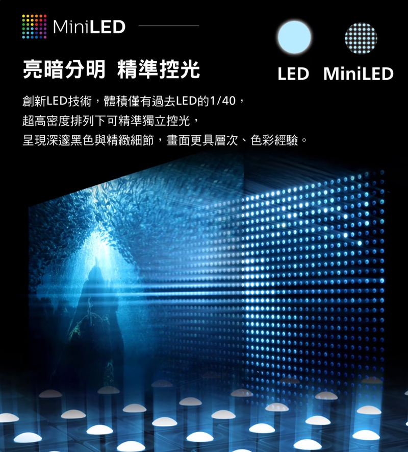 PHILIPS飛利浦 85PML9109 - 詳情7