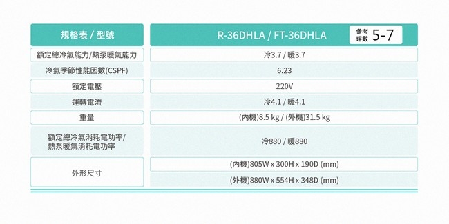 TATUNG大同 R-36DHLA - 詳情11