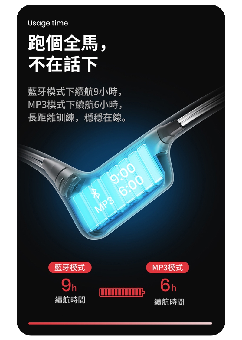 SHOKZ韶音 OpenSwim - 詳情17