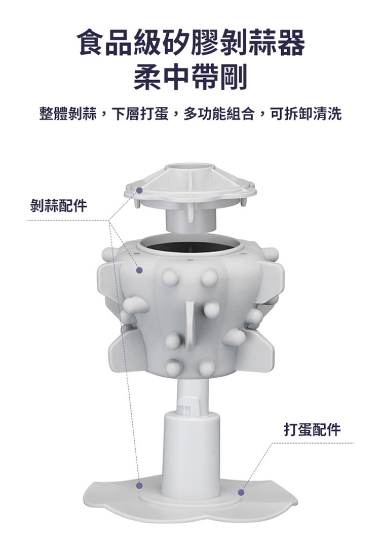 meekee 三合一食物調理機 - 詳情14
