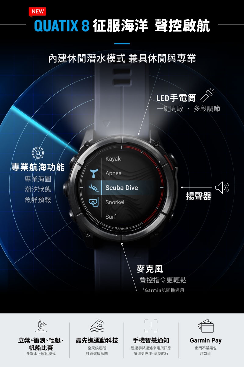 Garmin Quatix 8 - 詳情9