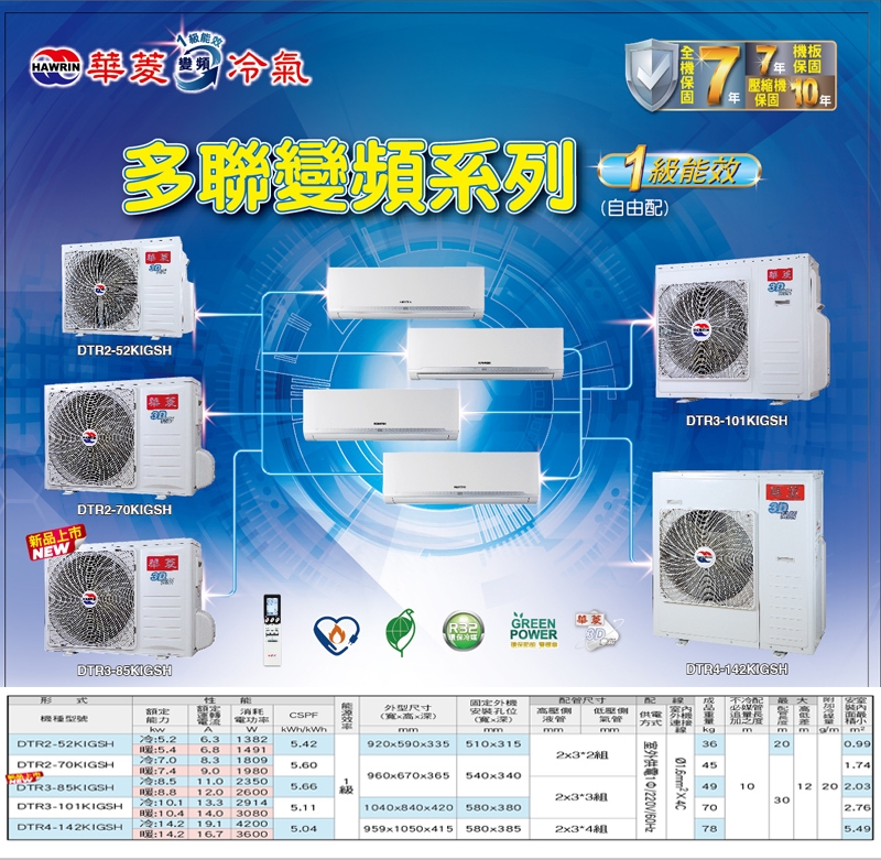 HAWRIN華菱 DTR2-70KIGSH - 詳情9