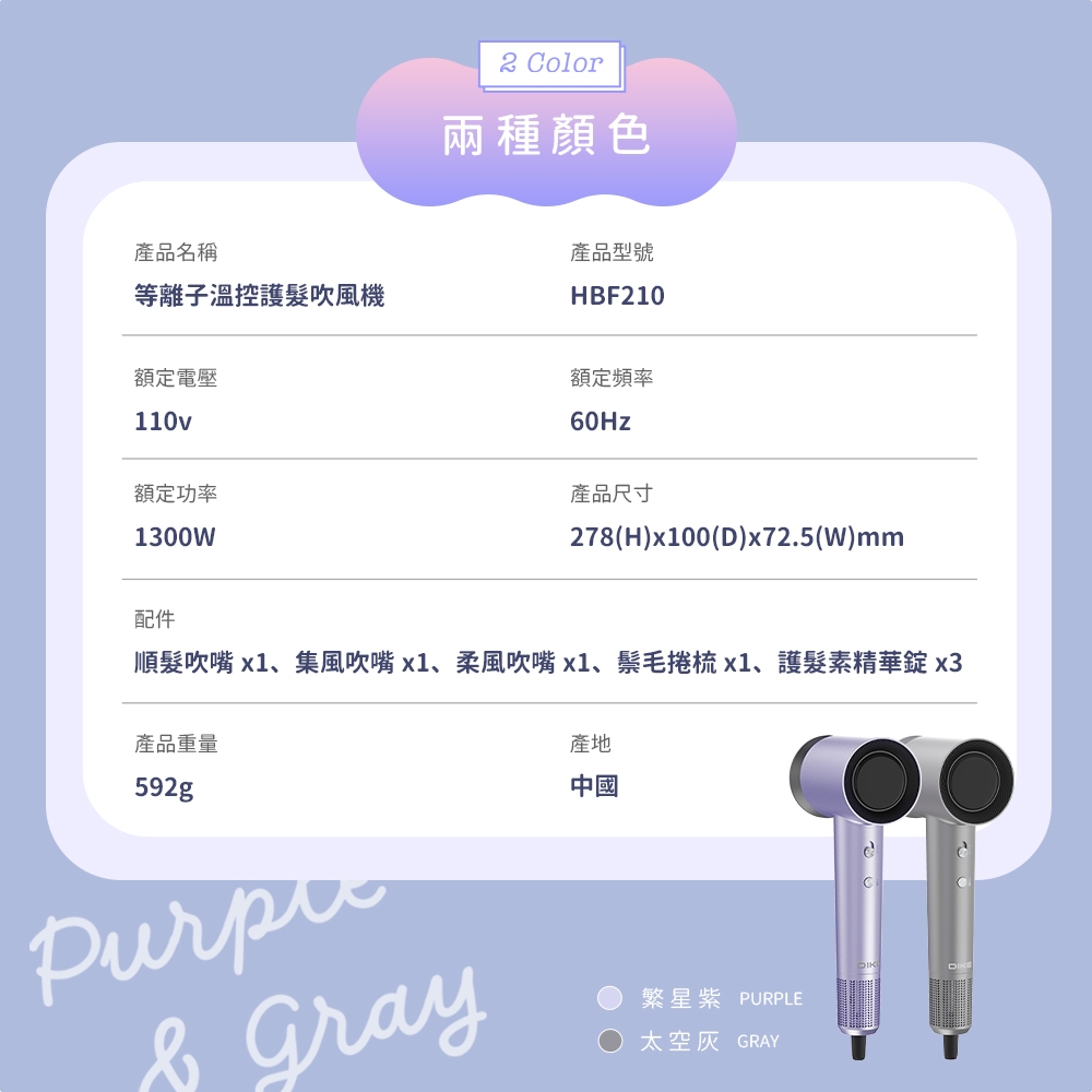 DIKE HBF210 - 詳情6