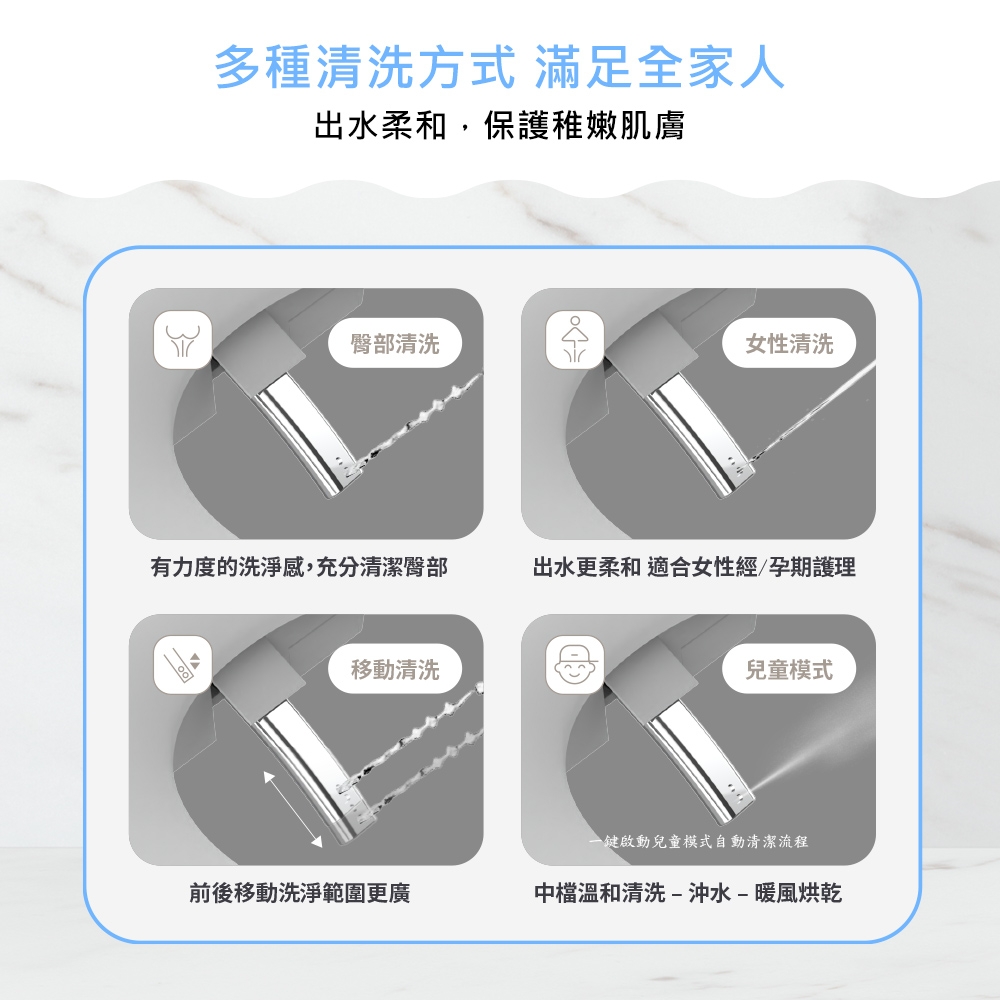 DIKE HCF910WT - 詳情14