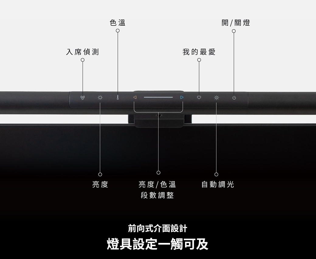 BenQ明碁 ScreenBar Pro - 詳情13