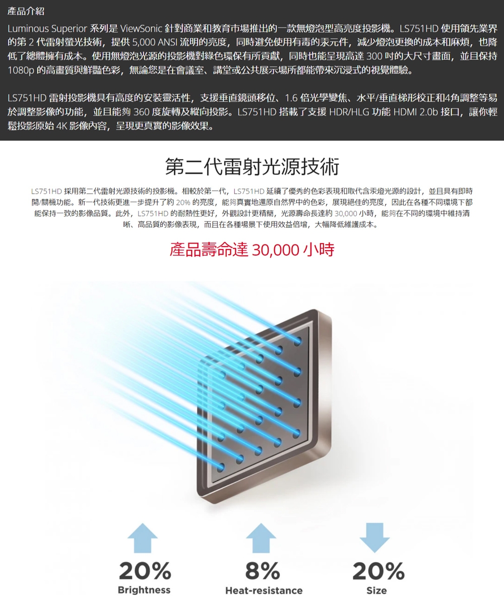 ViewSonic優派 LS832WU - 詳情9