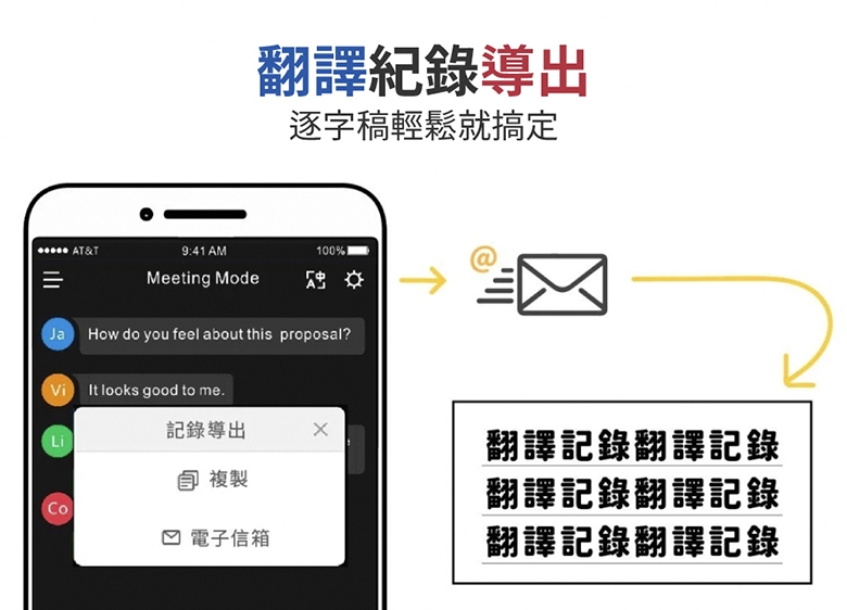 Timekettle WT2 Edge - 詳情9