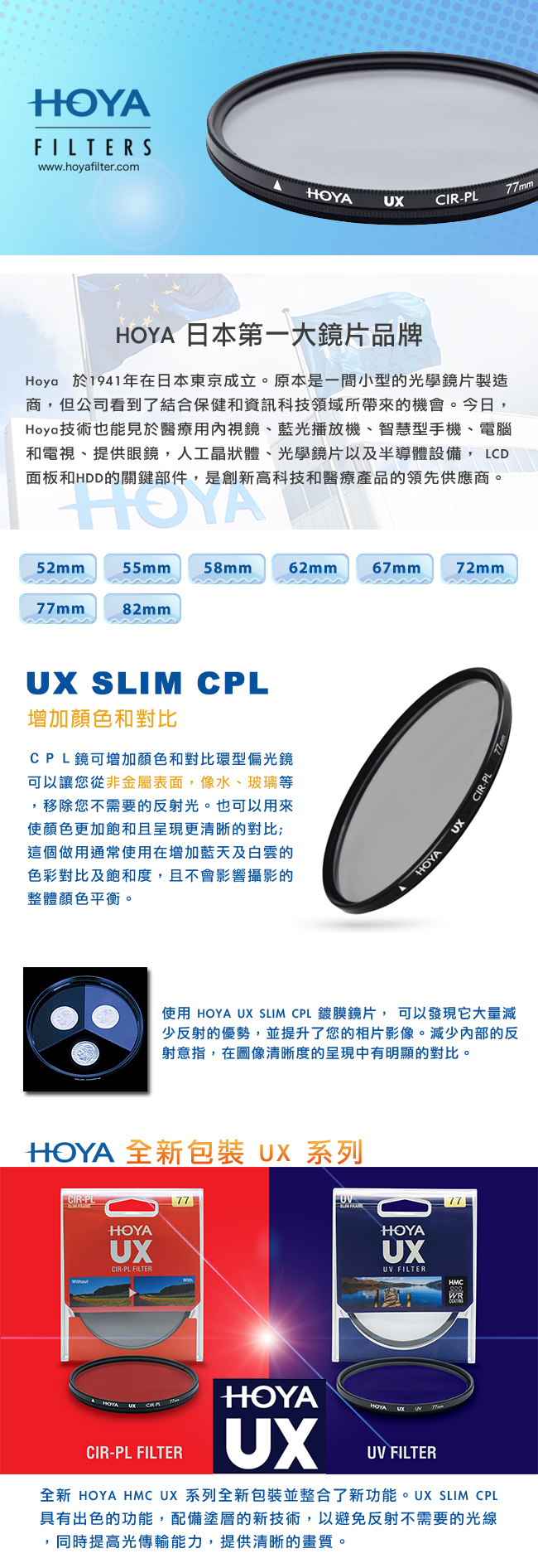HOYA UX SLIM - 詳情2