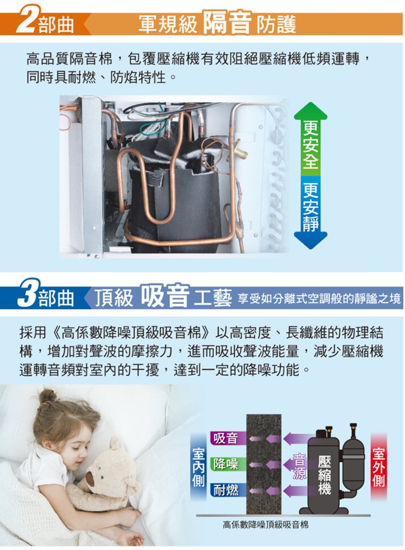 HAWRIN華菱 HANR-29KIGSH - 詳情9