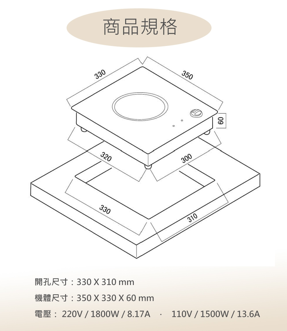 RAFU RF-101 - 詳情2
