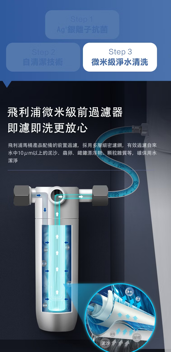 PHILIPS飛利浦 AIB2210 - 詳情16