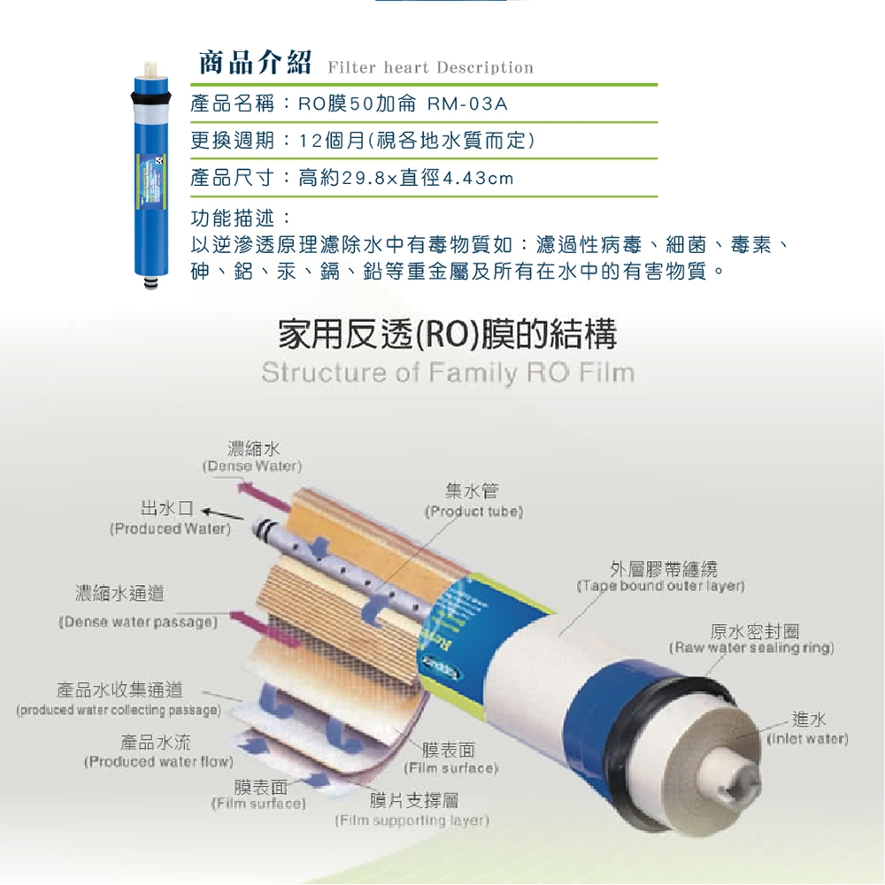 Toppuror泰浦樂 CC-24A - 詳情5