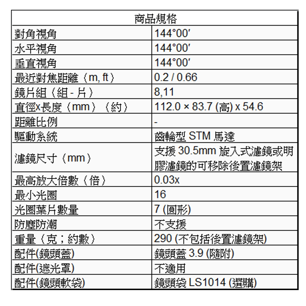 Canon佳能 RF-S 3.9mm F/3.5 STM - 詳情3