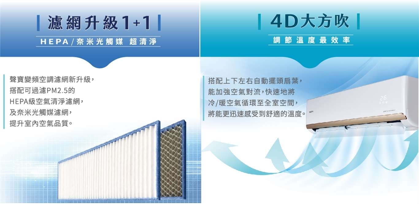 SAMPO聲寶 AM-PF28DC - 詳情9