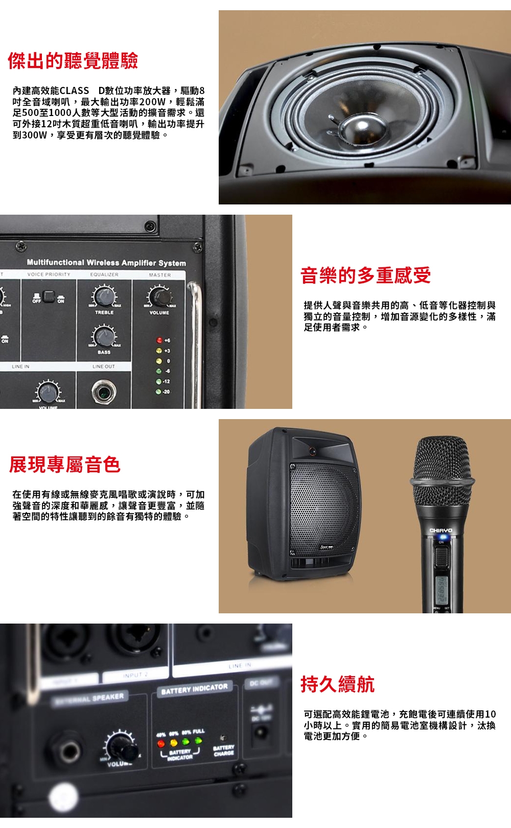 CHIAYO STAGE MAN - 詳情4