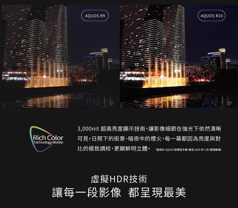 SHARP夏普 AQUOS R10 - 詳情14