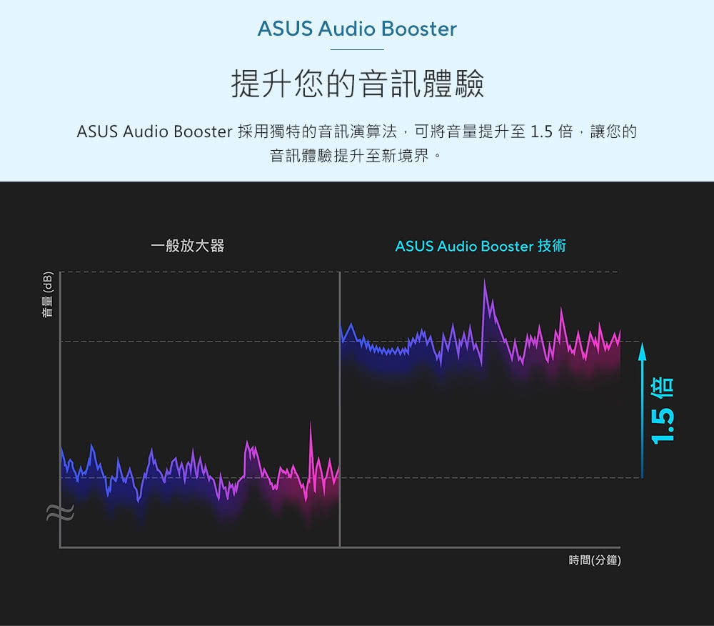 ASUS華碩 X1502VA - 詳情18