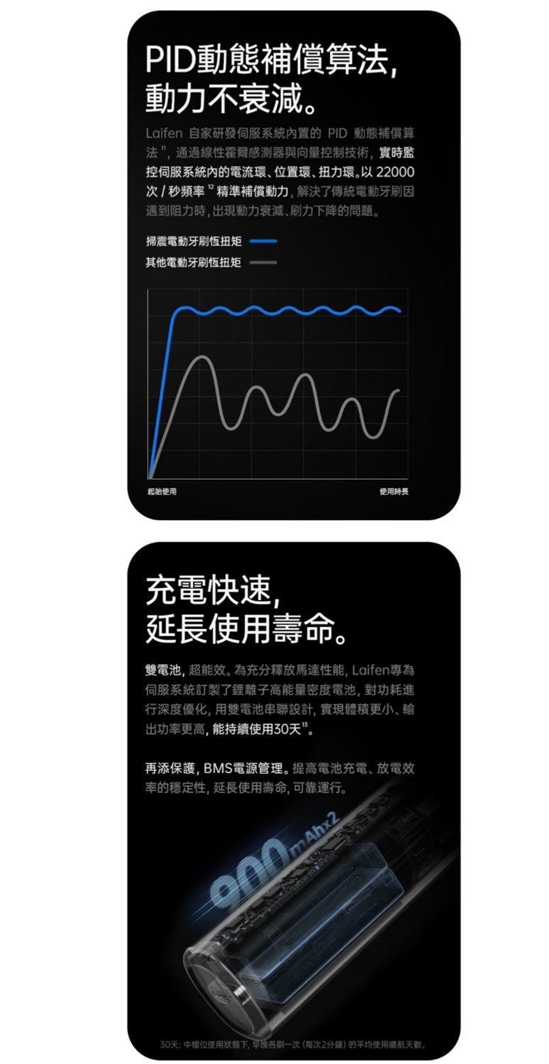 Laifen徠芬 WAVE - 詳情8