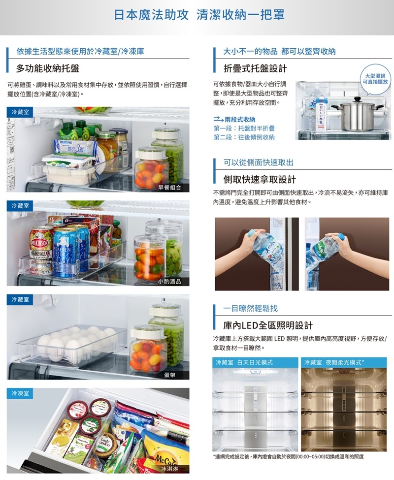 SHARP夏普 SJ-GK51AT - 詳情10