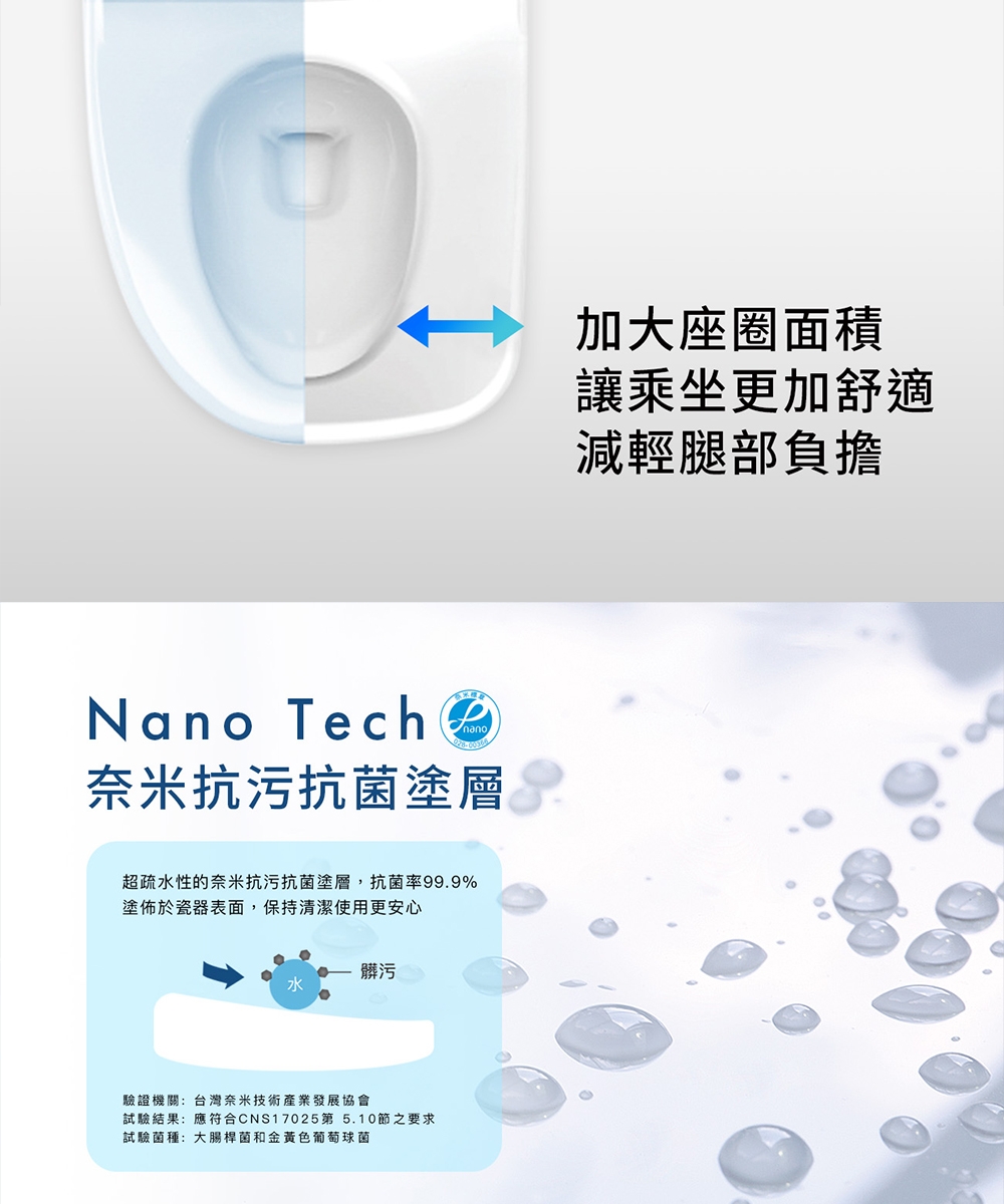 CAESAR凱撒衛浴 CA1381 - 詳情6