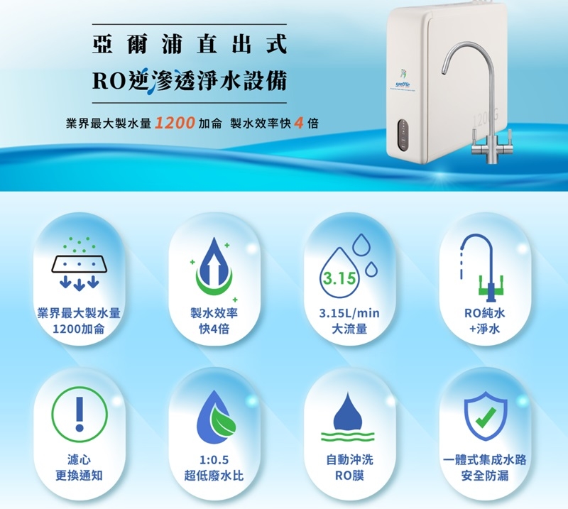 Yaffle亞爾浦 RO120 - 詳情3