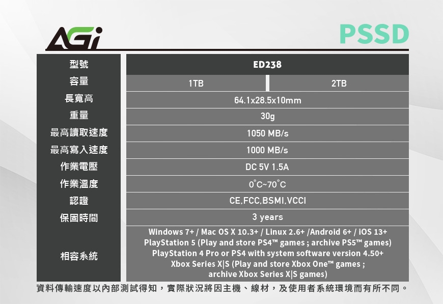 AGI亞奇雷 ED238 1TB - 詳情6
