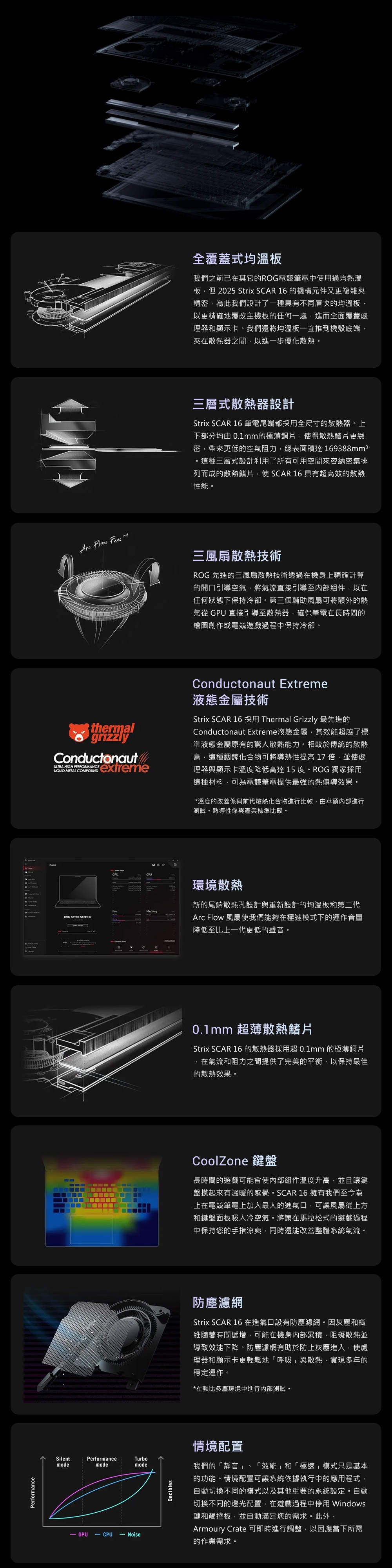 ASUS華碩 G635LR - 詳情12