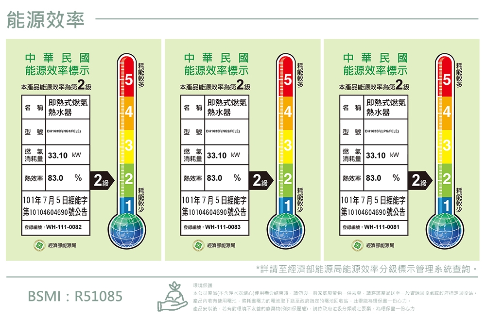 SAKURA櫻花牌 DH-1635 - 詳情4