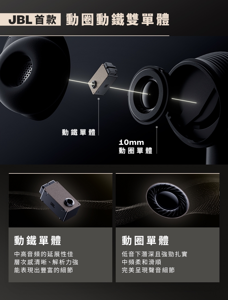 JBL TOUR PRO 3 - 詳情11