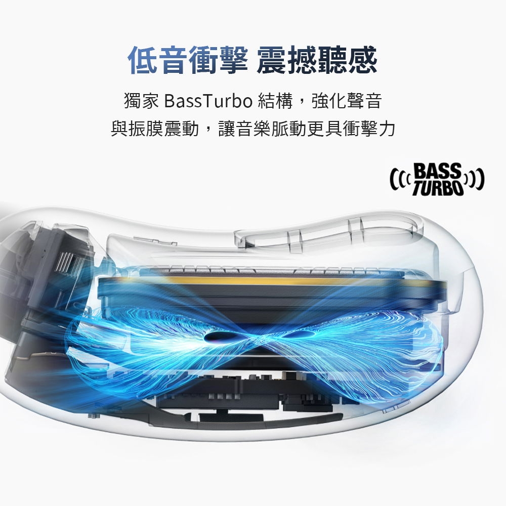 Soundcore聲闊 AeroFit 2 - 詳情12