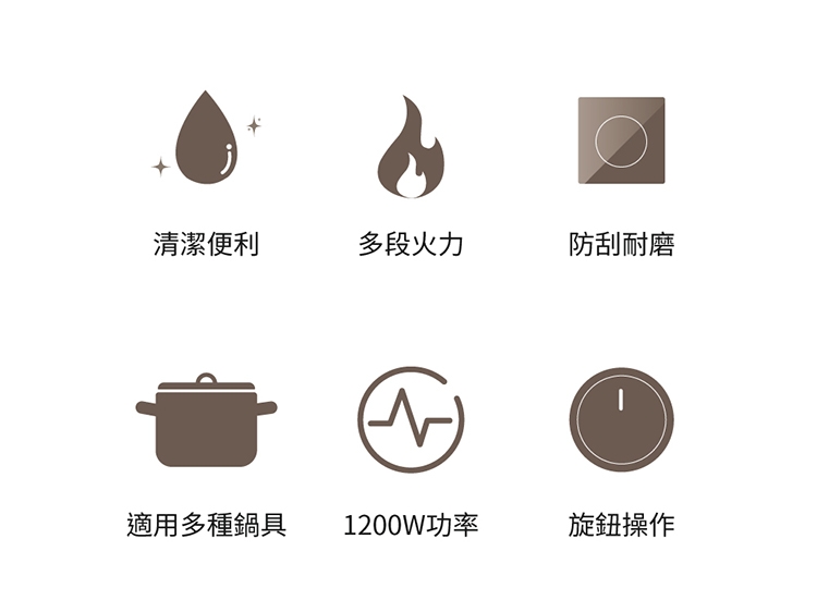 KOLIN歌林 KCS-SD2441 - 詳情9