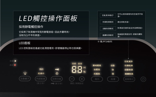 DAIKIN大金 JPF24ASCT - 詳情14