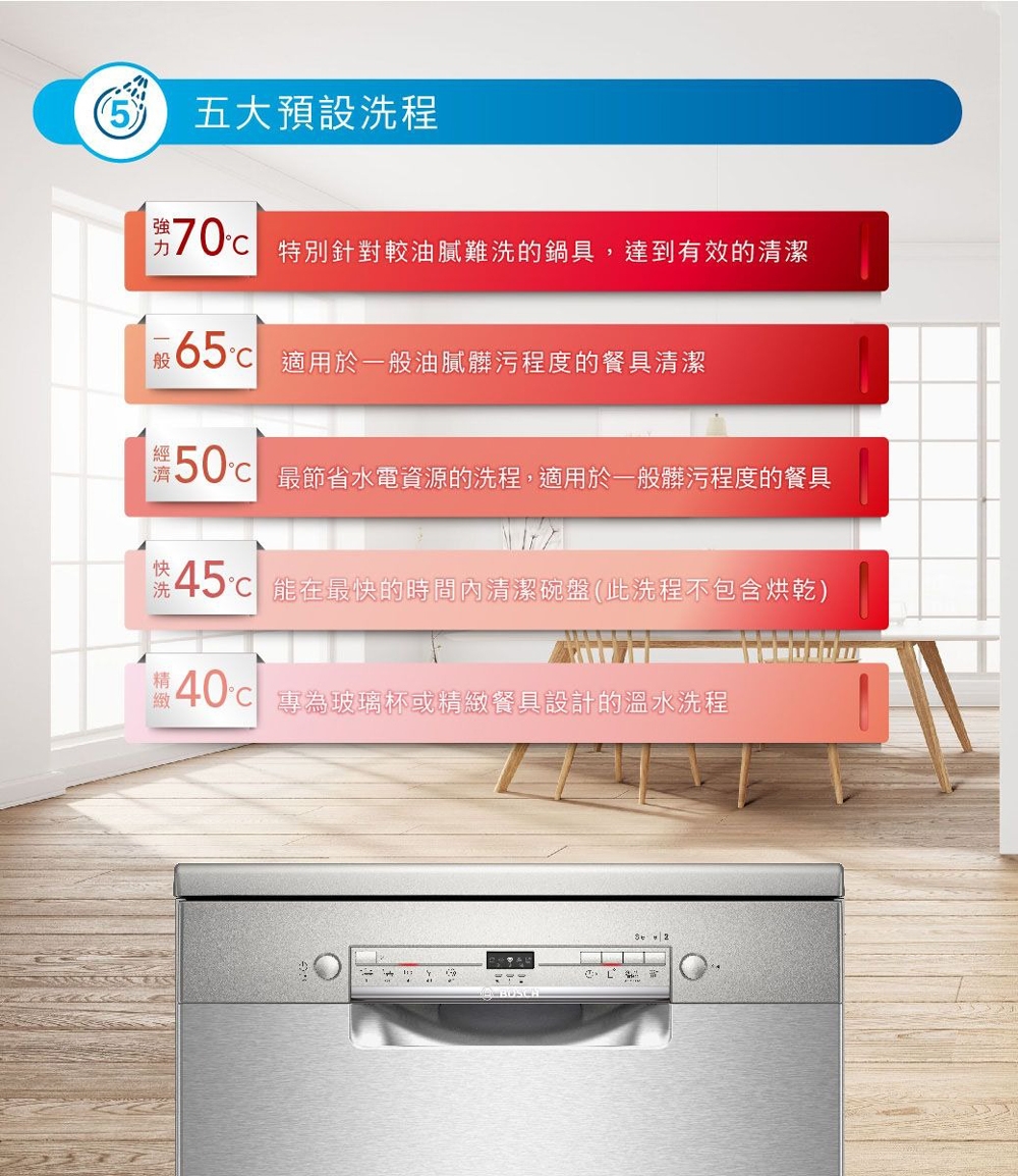 BOSCH博世 SMS2ITI06X - 詳情9