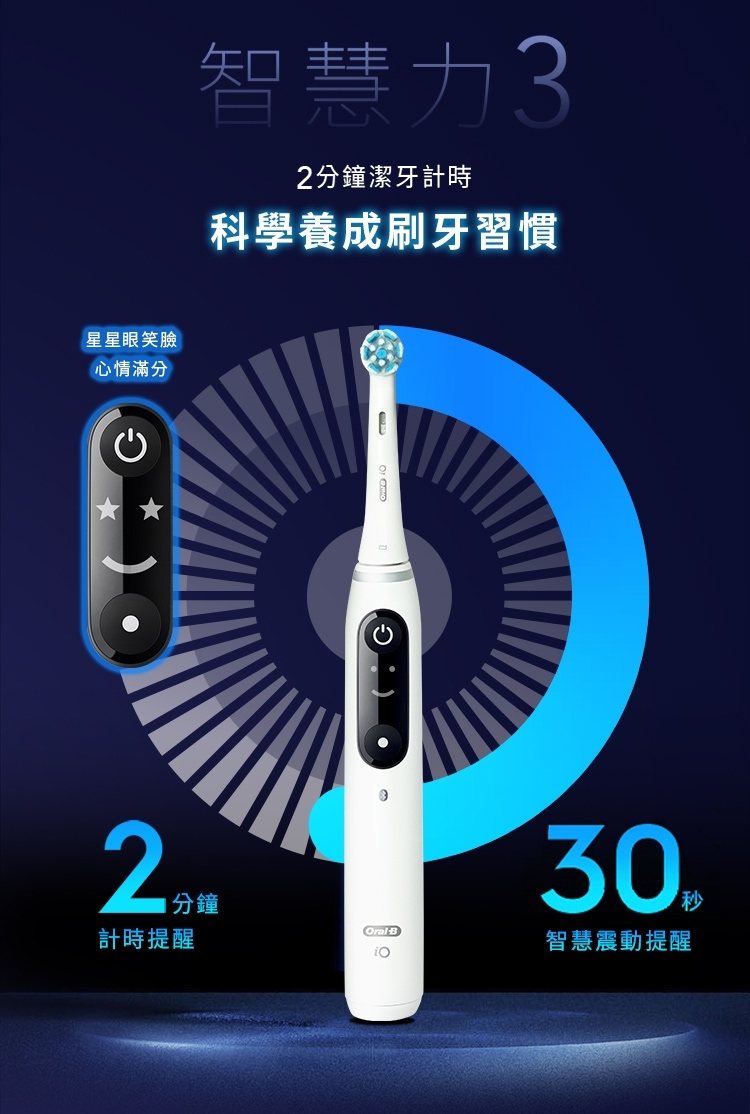 BRAUN德國百靈 Oral-B-iO SLIM - 詳情11