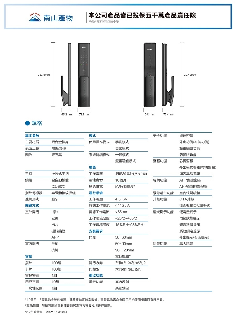 PHILIPS飛利浦 ALPHA - 詳情11