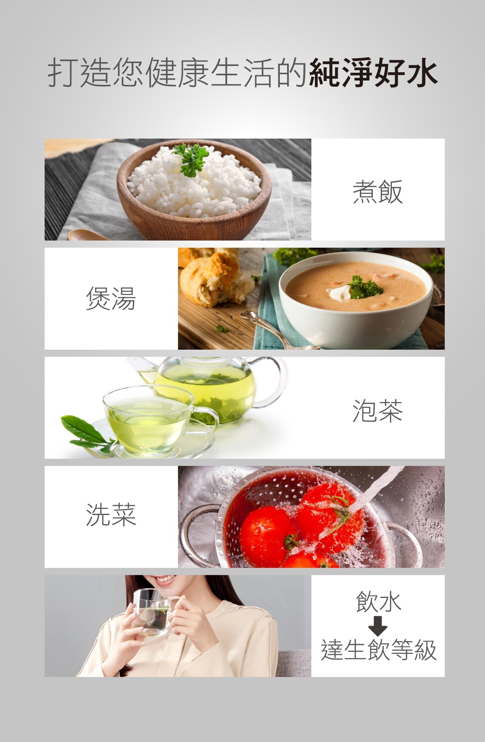 Unilever聯合利華 PX3000 - 詳情7