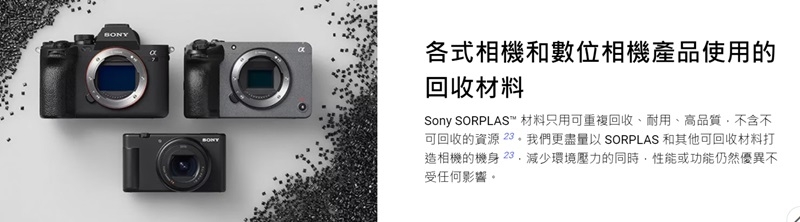 SONY索尼 A7C II ILCE-7CM2 - 詳情15