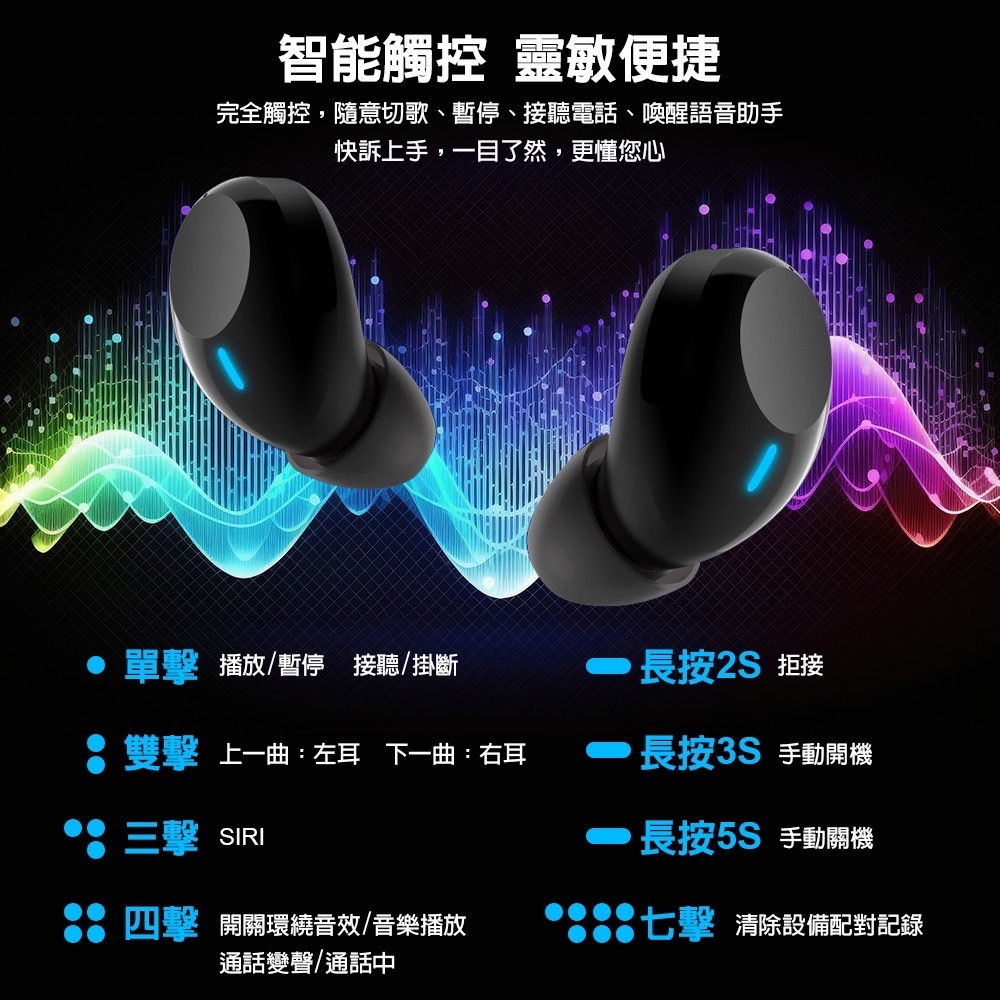 MEES T6 Max - 詳情7