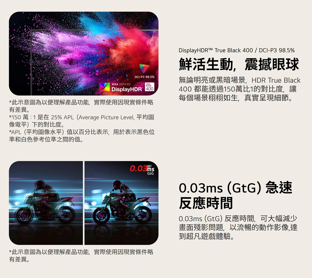 LG樂金 32GS95UV-B - 詳情13