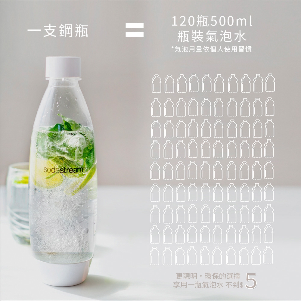 Sodastream GAIA - 詳情13