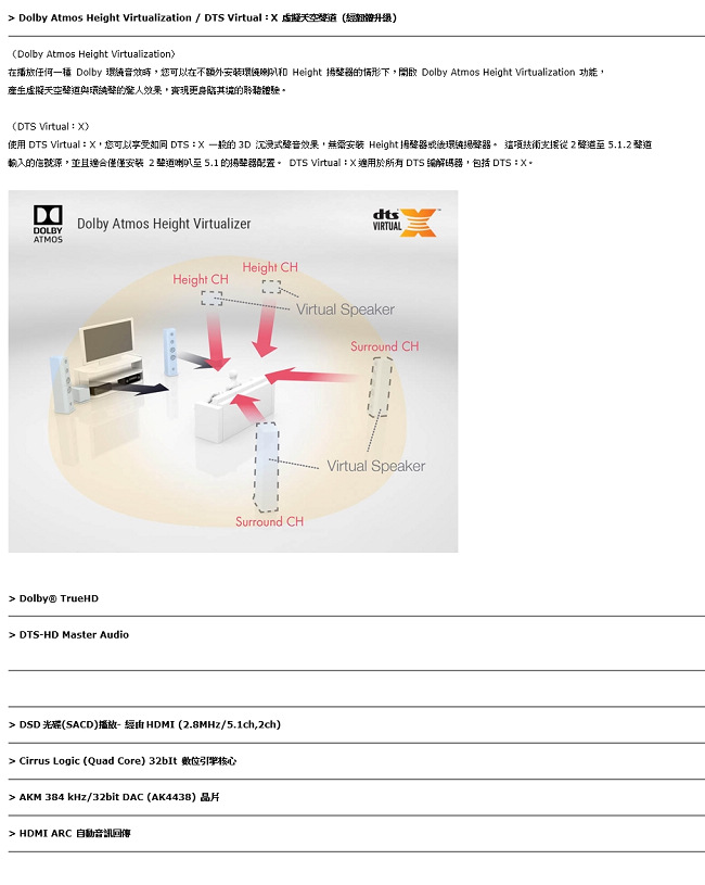 Pioneer先鋒 VSX-534 - 詳情8