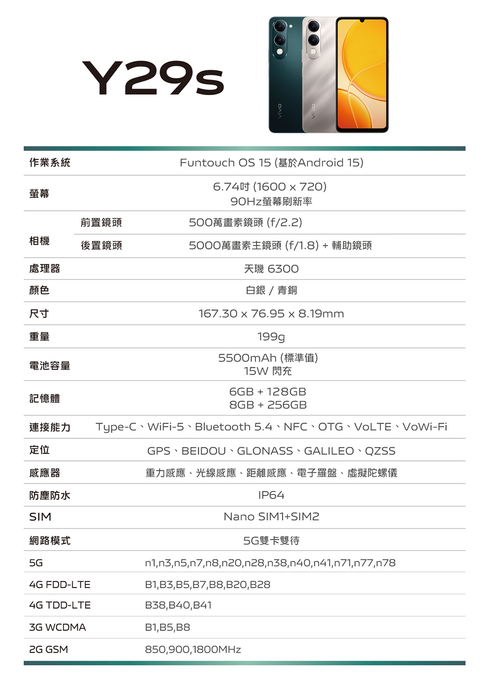 vivo Y29s - 詳情13