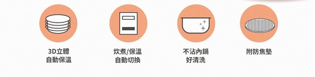 TATUNG大同 TRC-20CMA - 詳情9