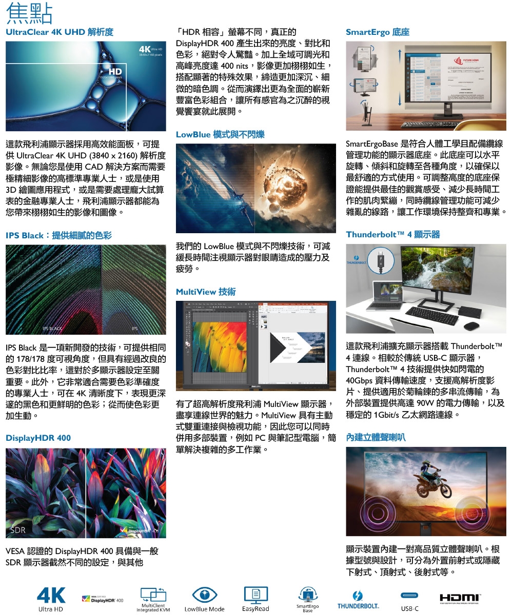 PHILIPS飛利浦 27E2F7903 - 詳情1