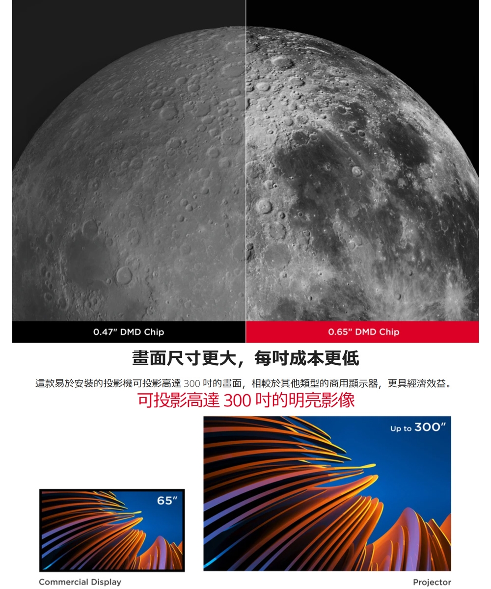 ViewSonic優派 LS630W - 詳情7