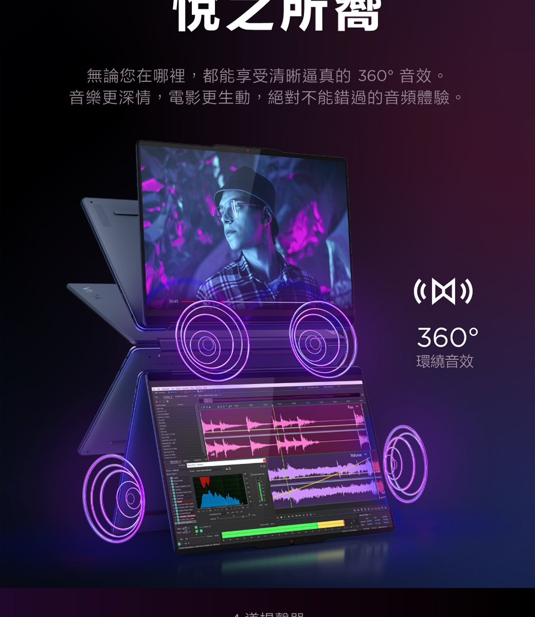 Lenovo聯想 Yoga 9 - 詳情11